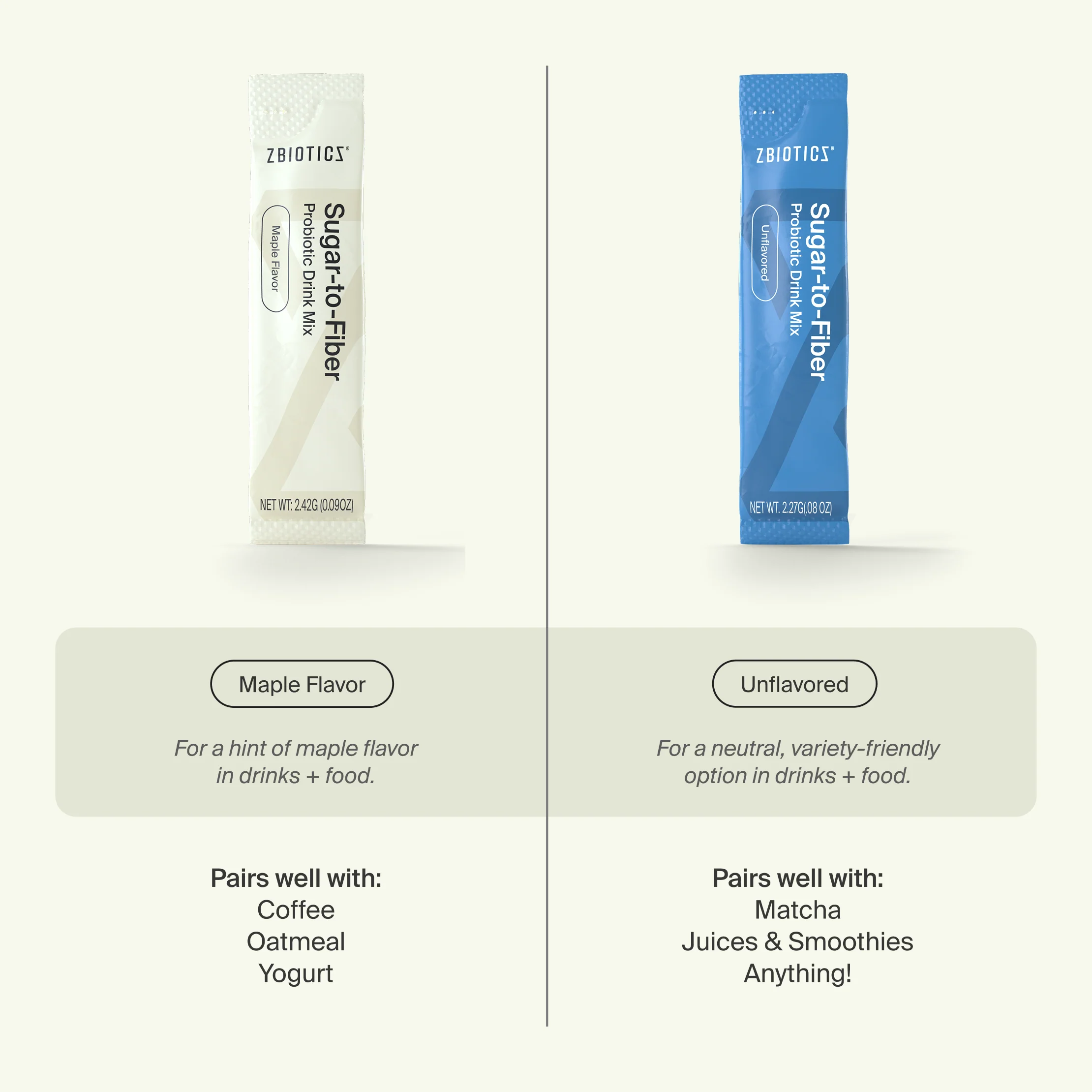 Sugar-to-Fiber - Image 3