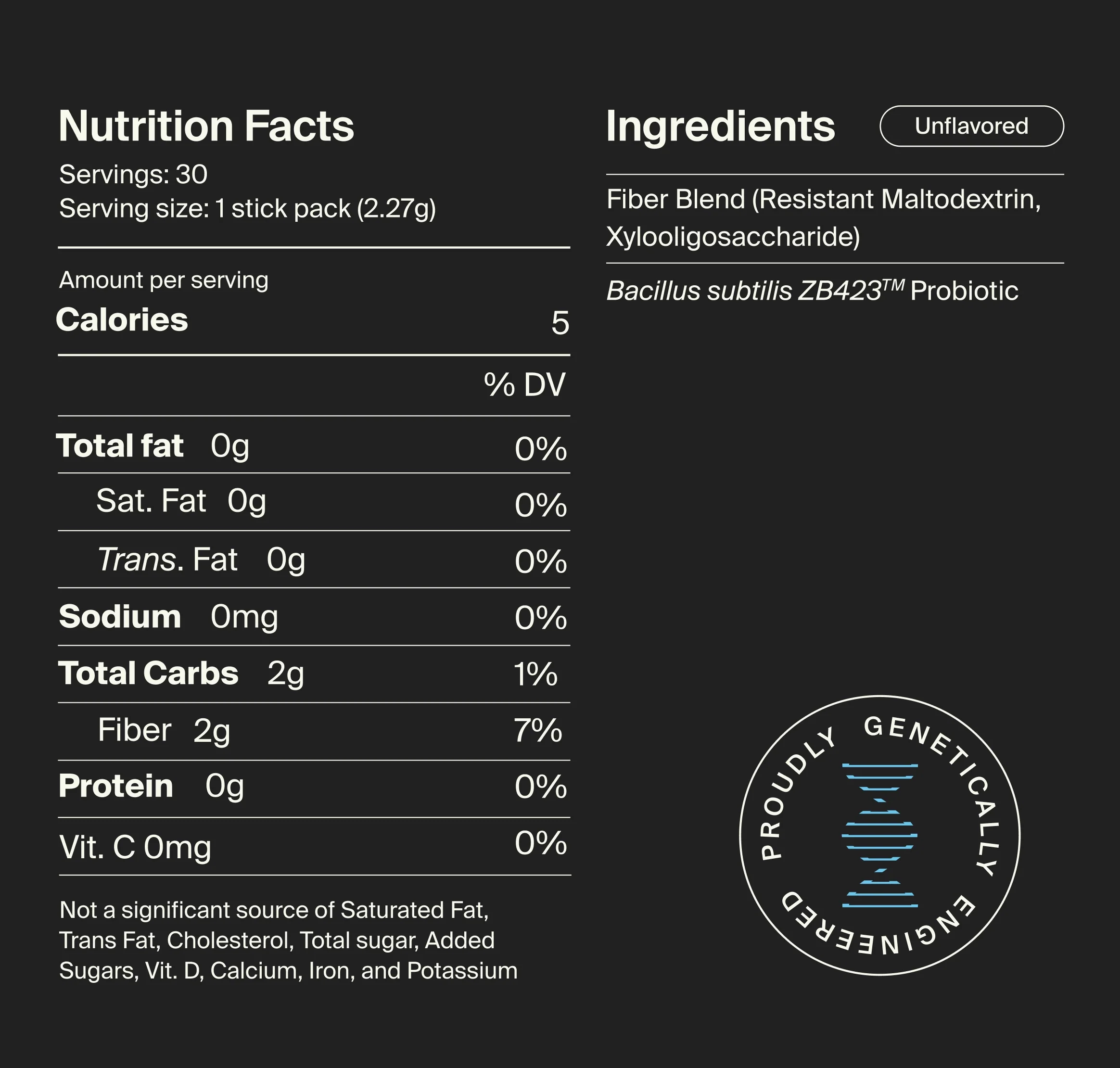 Sugar-to-Fiber - Image 7