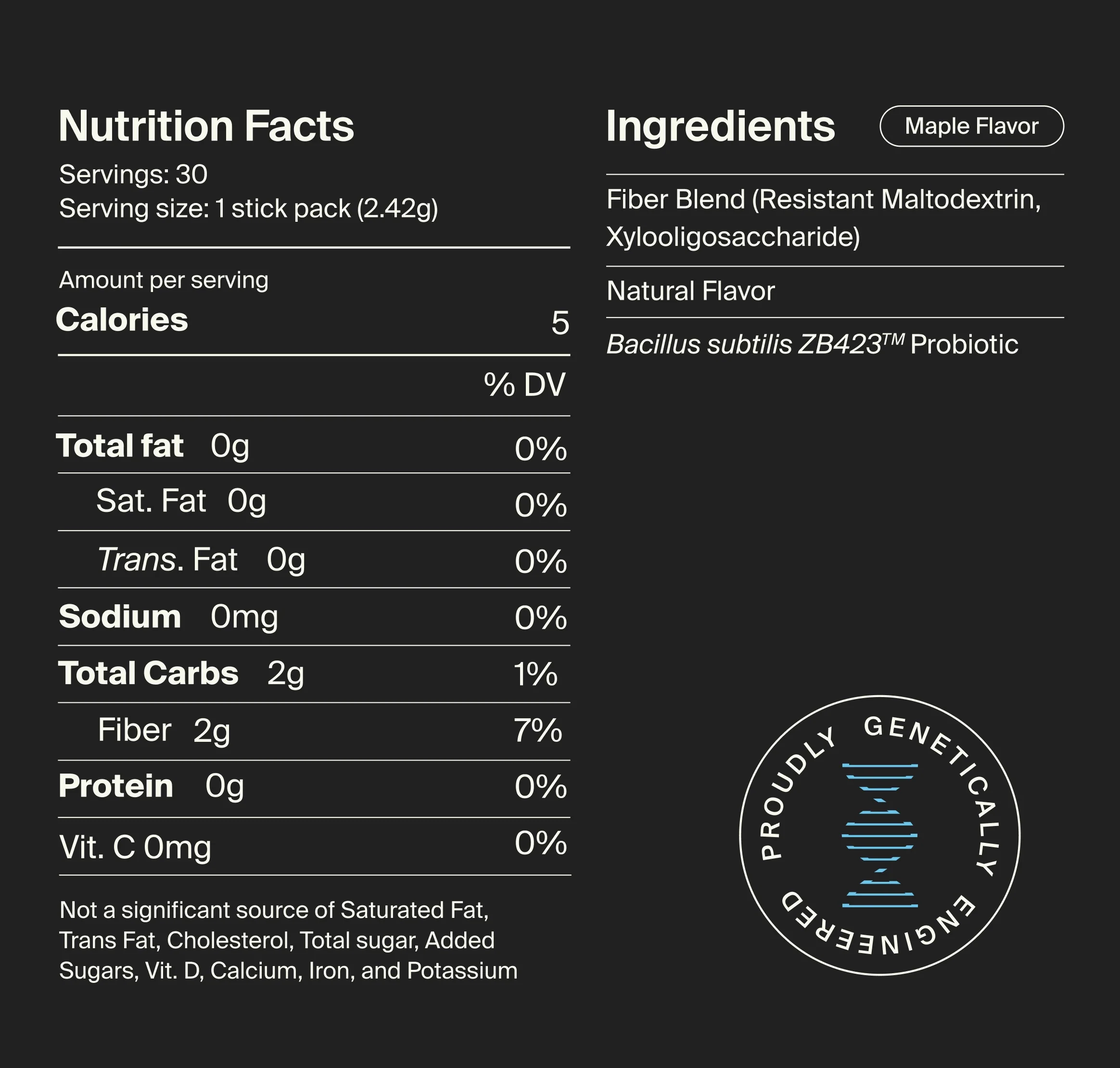 Sugar-to-Fiber - Image 8